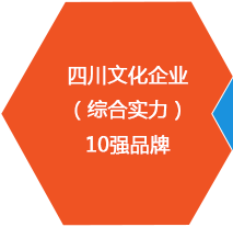 四川文化企業(yè)（綜合實(shí)力）10強(qiáng)品牌