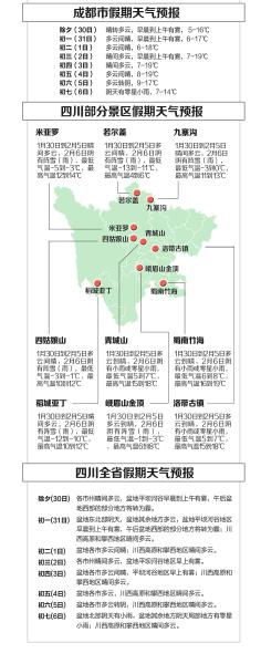 冷空氣“冷落”四川 春節(jié)持續(xù)晴意濃下雪無望